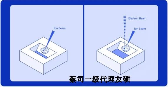 舟山扫描电子显微镜